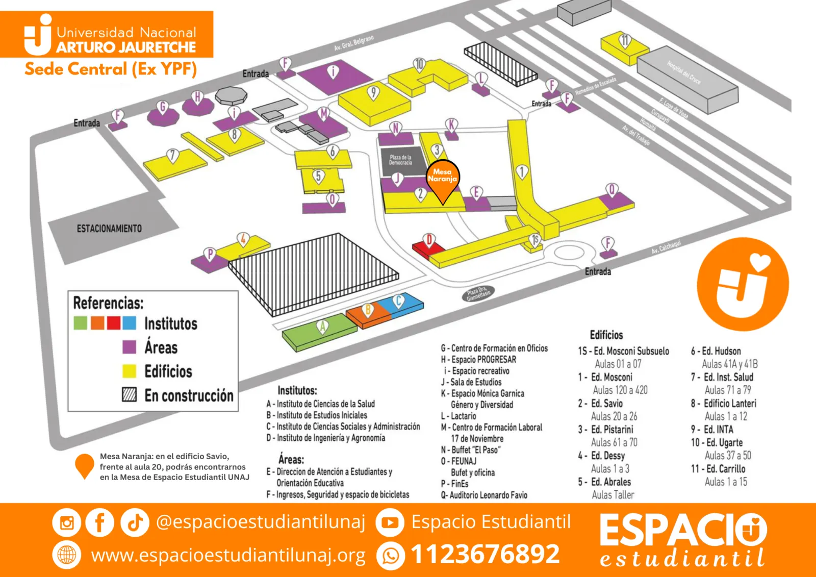 Mapa general del campus UNAJ