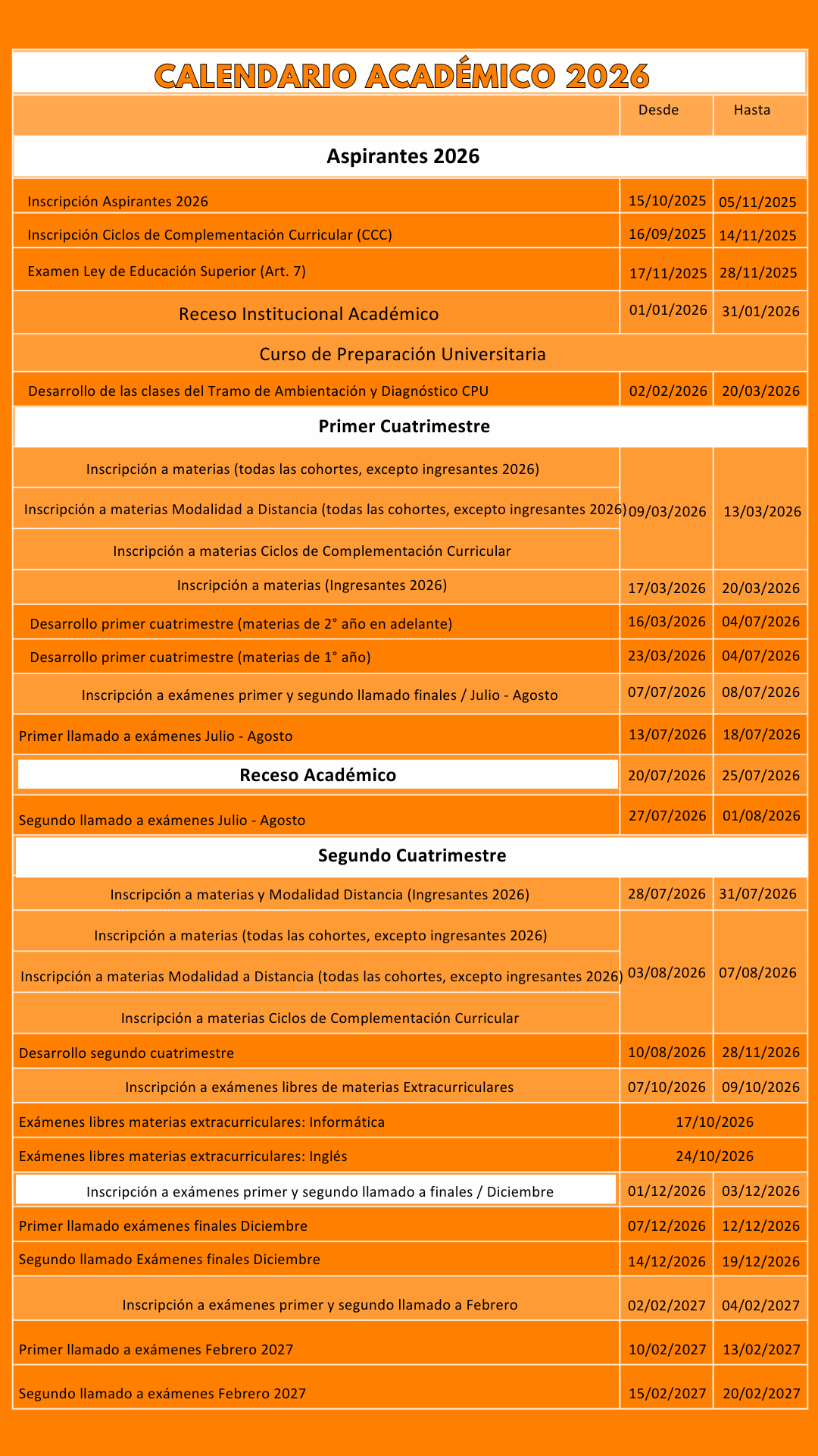 Calendario académico 2026 UNAJ